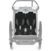 Thule Chariot Padding