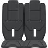 Thule Chariot Padding