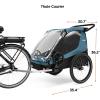 Thule Courier Bike Trailer