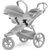 Thule Jogging Stroller Infant Car Seat Adapter(Chicco Adapter (Glide/Urban Glide 2.0))