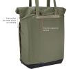 Thule Paramount 22L(Soft Green)