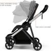 Thule Shine baby stroller, Full-size stroller features, Compact and lightweight design, Reversible seat, Spacious storage basket, Adjustable leg rest, Easy one-hand fold(Aluminum/Grey Melange)
