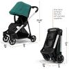 Thule Shine baby stroller, Full-size stroller features, Compact and lightweight design, Reversible seat, Spacious storage basket, Adjustable leg rest, Easy one-hand fold(Aluminum/Mallard Green)