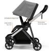 Thule Shine baby stroller, Full-size stroller features, Compact and lightweight design, Reversible seat, Spacious storage basket, Adjustable leg rest, Easy one-hand fold(Aluminum/Grey Melange)