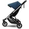 Thule Spring Compact Stroller(Majolica Blue)