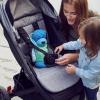 Thule Stroller Seat Liner(Navy Blue)